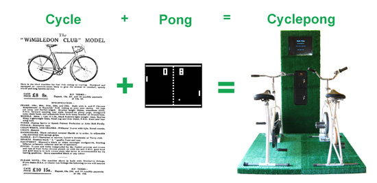 cyclepong