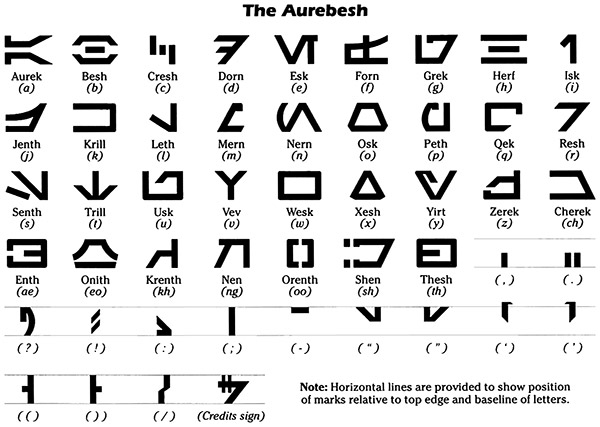 aurebesh