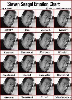 Steven Seagal